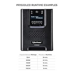 CyberPower PR1500LCD Smart App Sinewave UPS