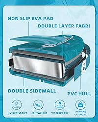 SOWM Inflatable Paddle Board with Sup