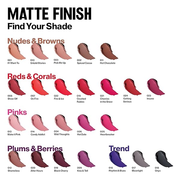 REVLON SUPER LUSTROUS THE LUSCIOUS MATTES LIPSTICK, HIGH IMPACT WITH MOISTURIZING VELVETY FORMULA, PICK ME UP, 0.74 OZ