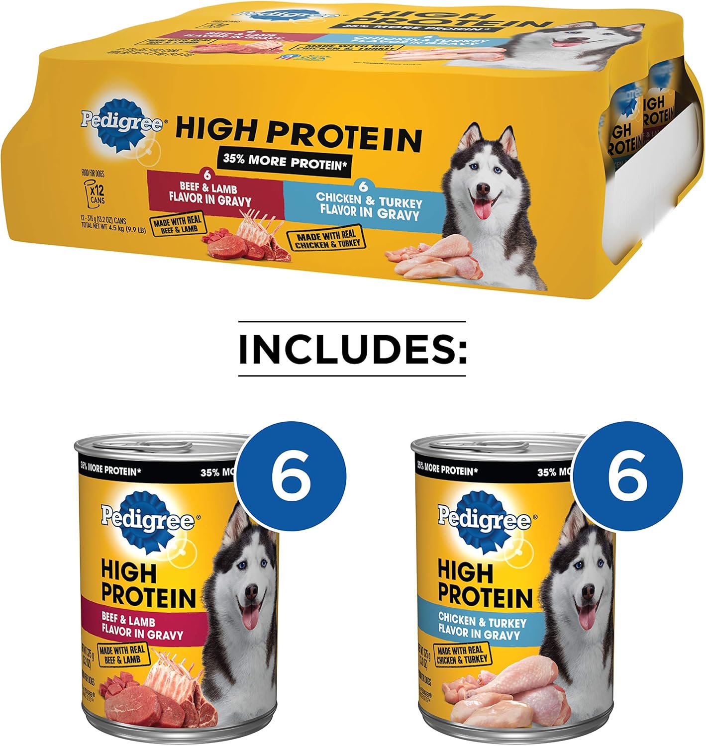 pedigree high protein