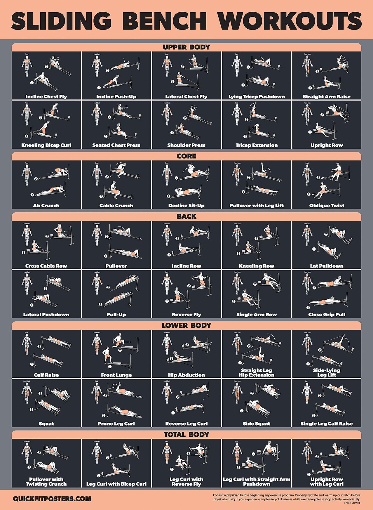 Home Gym Workout Weider Body Works Exercise Chart Pack Sliding