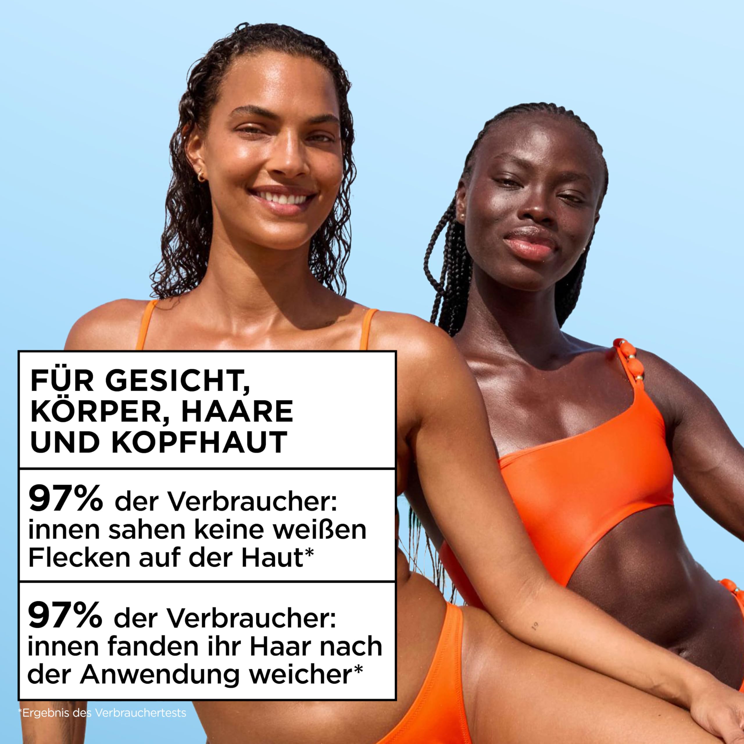 Garnier Ambre Solaire Sensitive Expert + Hydrating UV Water Sonnenschutzspray LSF 50 – Sonnen-Spray für Körper, Gesicht, Kopfhaut & Haare – Wasserfest, sandresistent & nicht fettend – 150ml 5