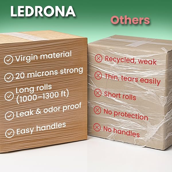 LEDRONA 4 ROLL STRETCH WRAP FOR MOVING WITH HANDLES – 5IN WIDE, 1000FT PLASTIC STRETCH WRAP ROLL FOR PACKING, WRAPPING FURNITURE, PALLET, LUGGAGE, BOXES – CLEAR SHRINK FILM – MOVING SUPPLIES