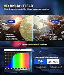 ANYLUV Blue Light Blocking Glasses for Men, Square