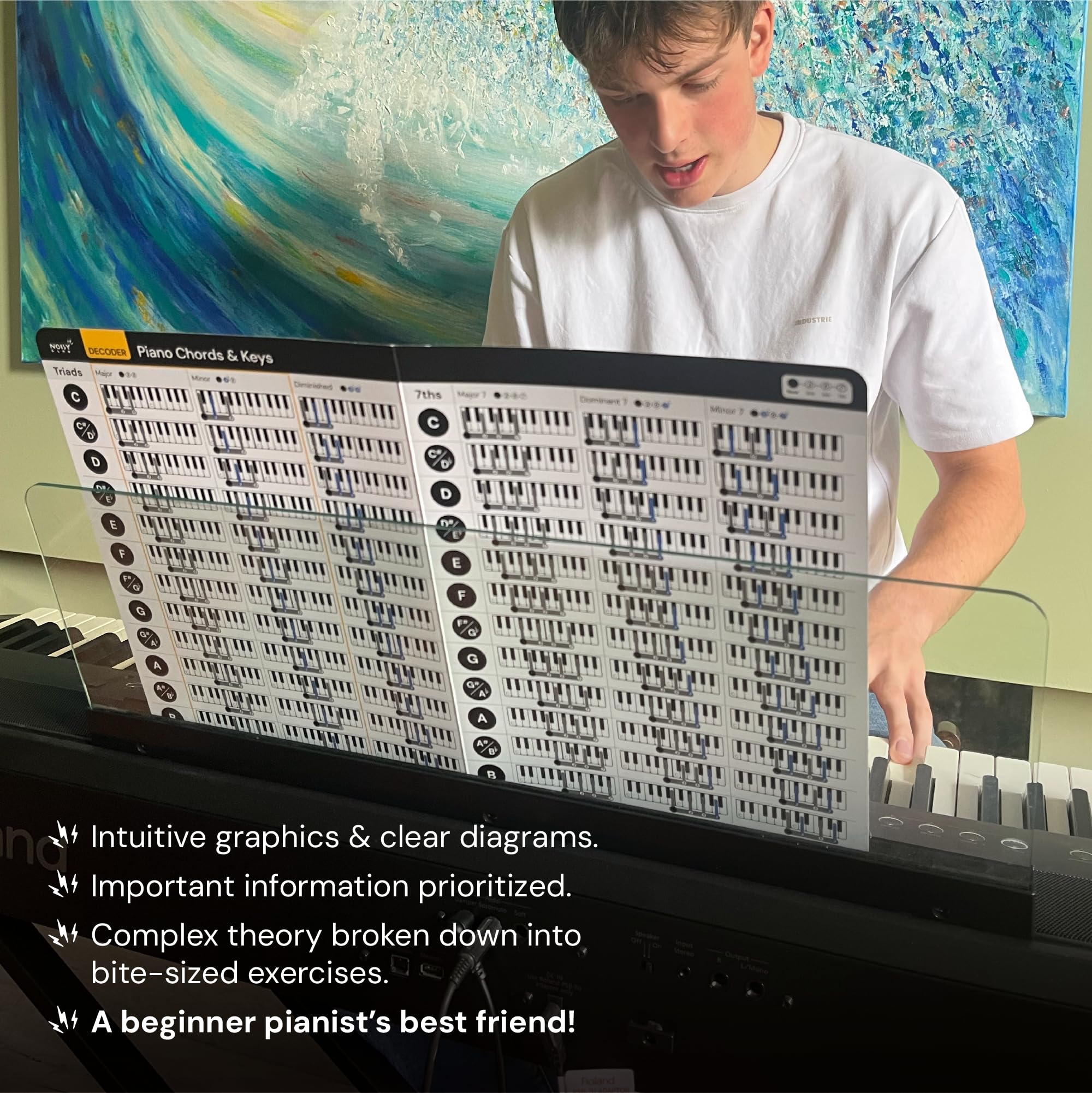 Mua Piano Chord Chart - Laminated Card Cheat Sheet - Fits In Your Music ...