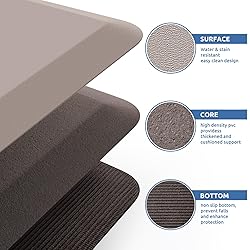 KitchenClouds Kitchen Mat Cushioned Anti Fatigue