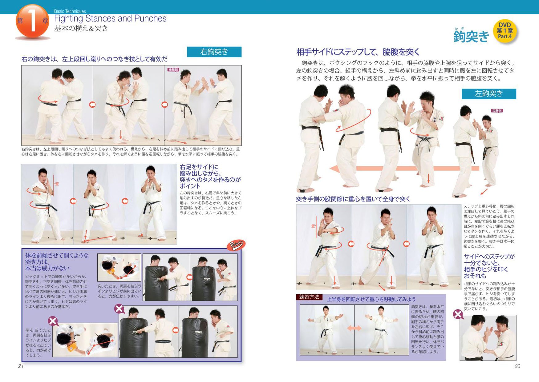 Dvdでよくわかる 勝つ 倒す 空手 Sports Level Up Book Amazon Com Books