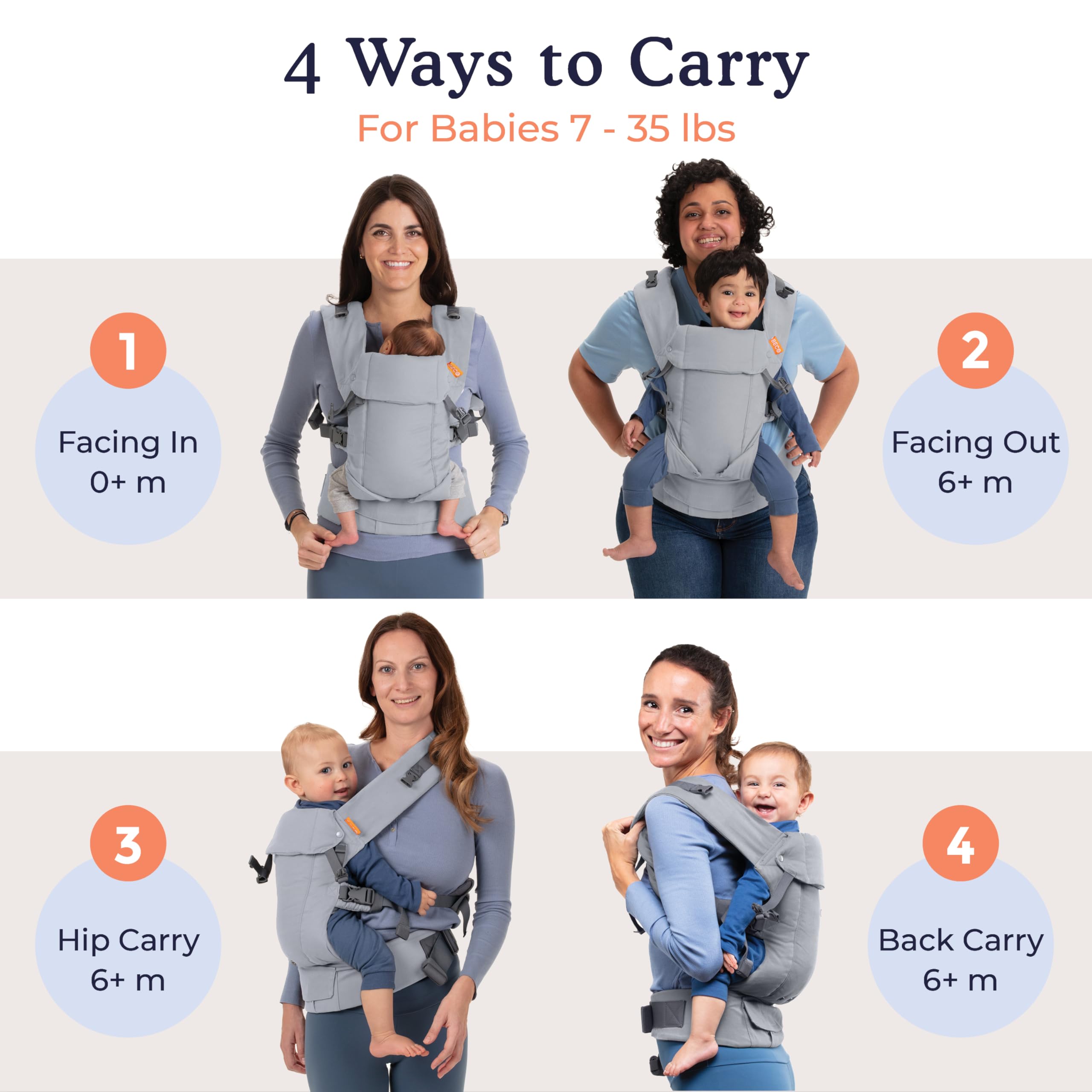 Beco Gemini Baby Carriers from Newborn to Toddler - Certified Ergonomic Newborn Baby Carrier for Infants and Children of 7-35 lbs - M Shape, Adjustable Seat, 100% Cotton (Grey)