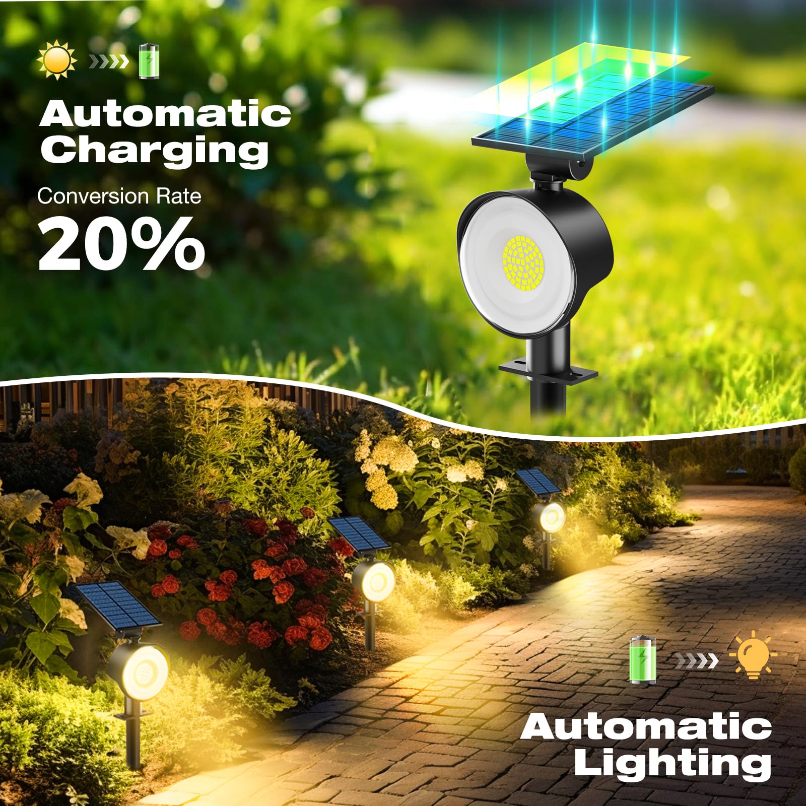 nipify Solarlampen für Außen Garten, 4 Stück 53 LED Solar Strahler Gartenleuchten IP65 Wasserdicht, 3 Helligkeit Warmweiß Solarleuchten Aussenleuchte Wegeleuchte für Draußen Wege Wand Outdoor 4