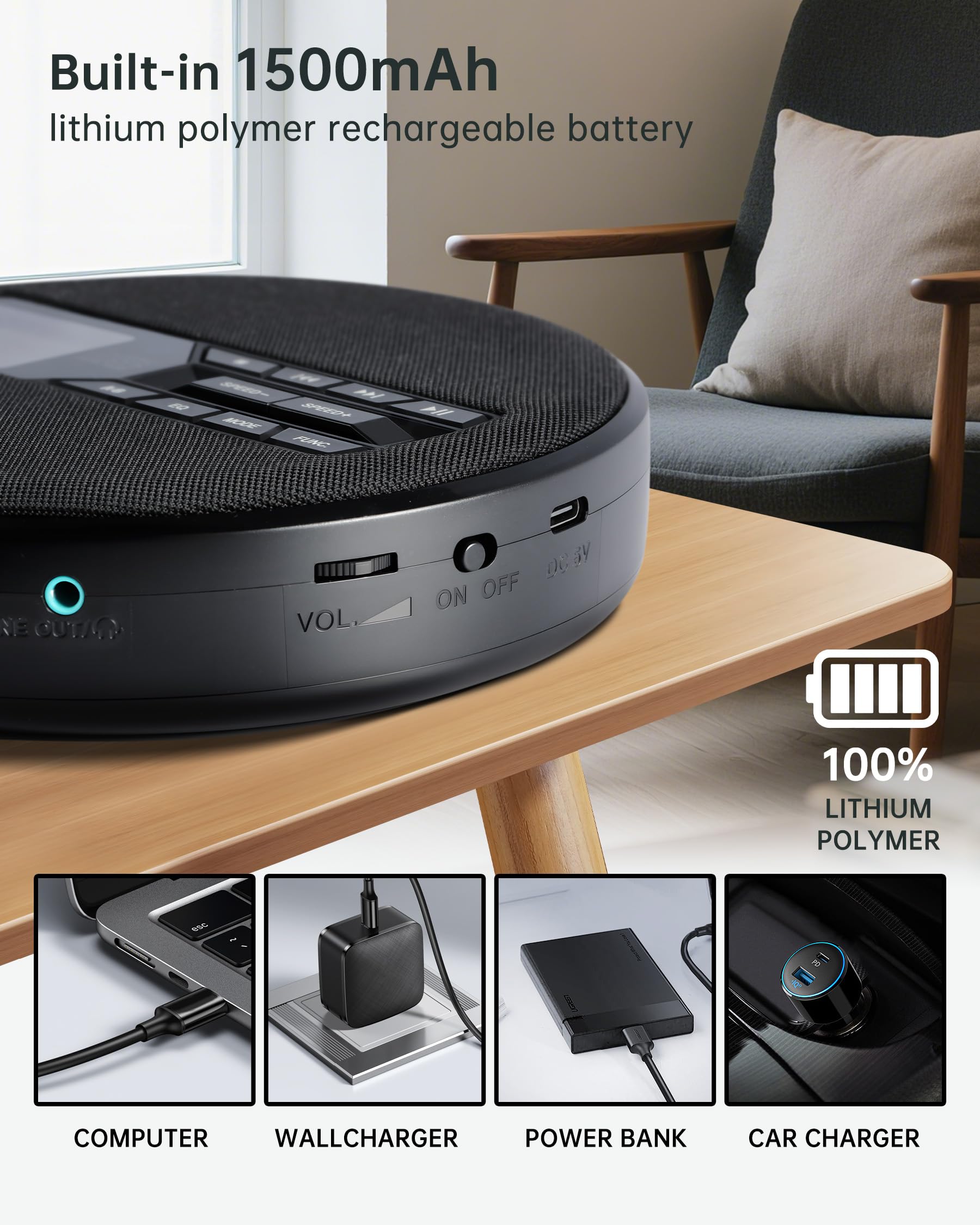 CD Player Portable with Speakers - Rechargeable Personal CD Player for Car and Home, Small Fabric Music Player with Backlit Display, Anti-Skip, AUX/USB Port - Ideal for Audiobooks & Gifts