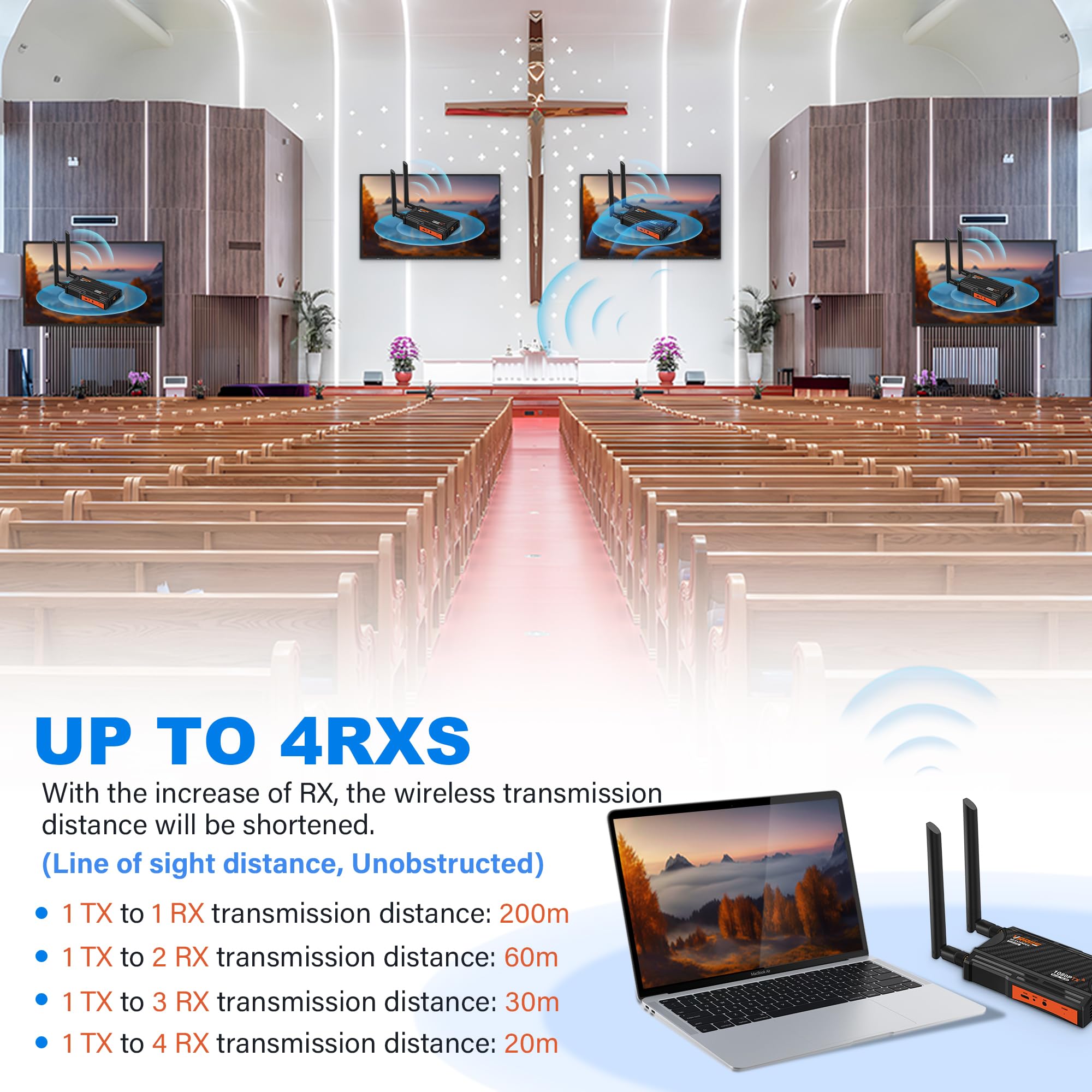 RX Only, Wireless HDMI Extender Receiver, Up to 1 TX to 4 RX Connections, Max Line-of-Sight Transmission Distance 1 TX to 1 RX (250m), 1 TX to 2 RX (230m), 1 TX to 3 RX (210m), 1 TX to 4 RX (190m)