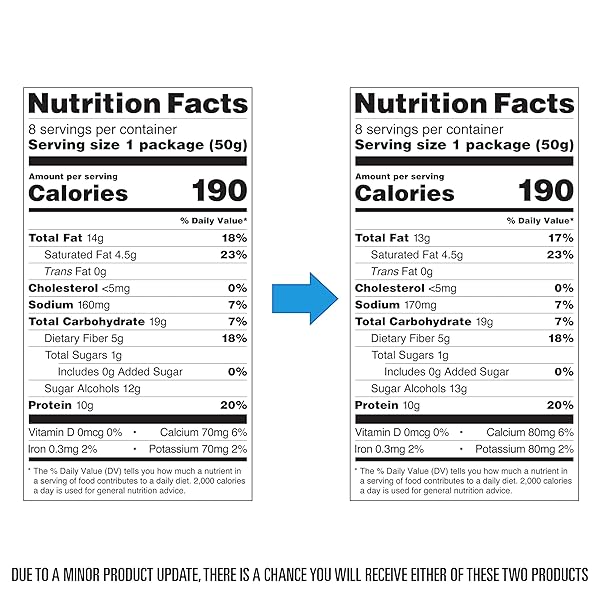 QUEST NUTRITION FROSTED COOKIES TWIN PACK, BIRTHDAY CAKE, 1G SUGAR, 10G PROTEIN, 1G NET CARBS, GLUTEN FREE, 16 COOKIES