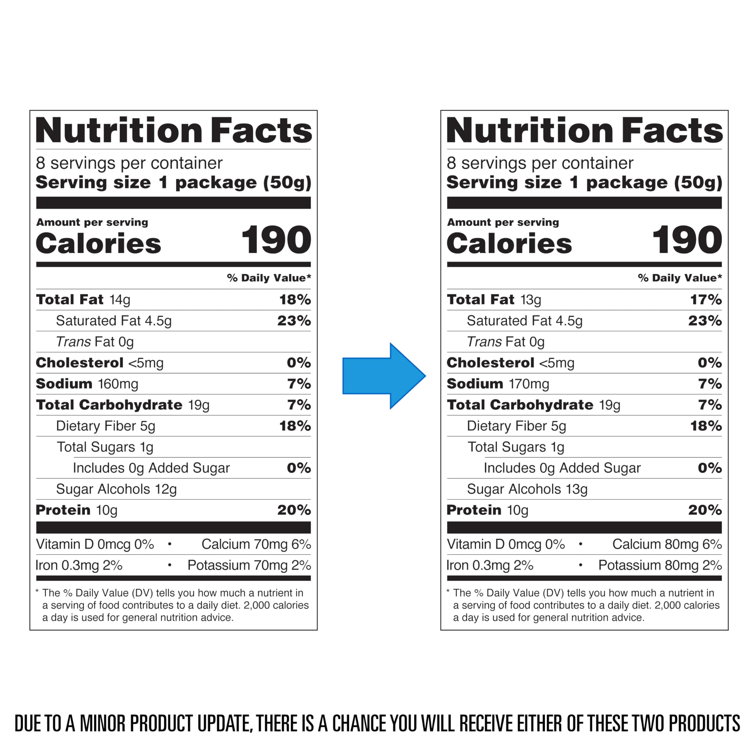 Quest Nutrition Frosted Cookies Twin Pack, Birthday Cake, 1g Sugar, 10g Protein, 2g Net Carbs, Gluten Free, 8 Count(Pack of 1)