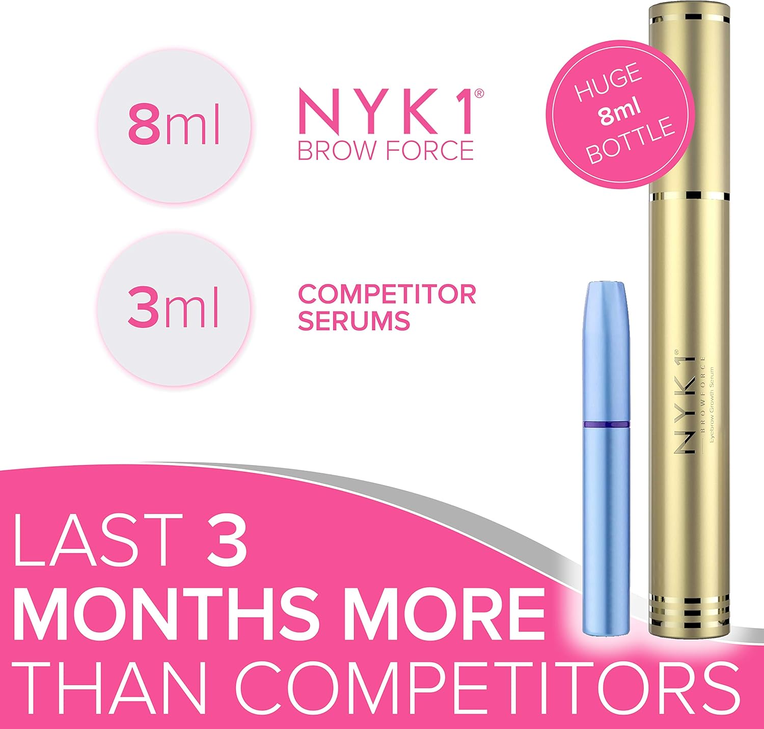 NYK1 CONCENTRATED Eyebrow Growth Serum For Thicker Brows (XL - Image 4