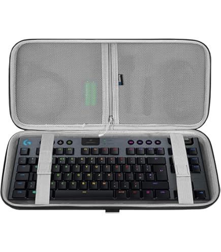 Amazon.com: GEEKRIA 65% Compact Keyboard Case, Hard Shell Travel