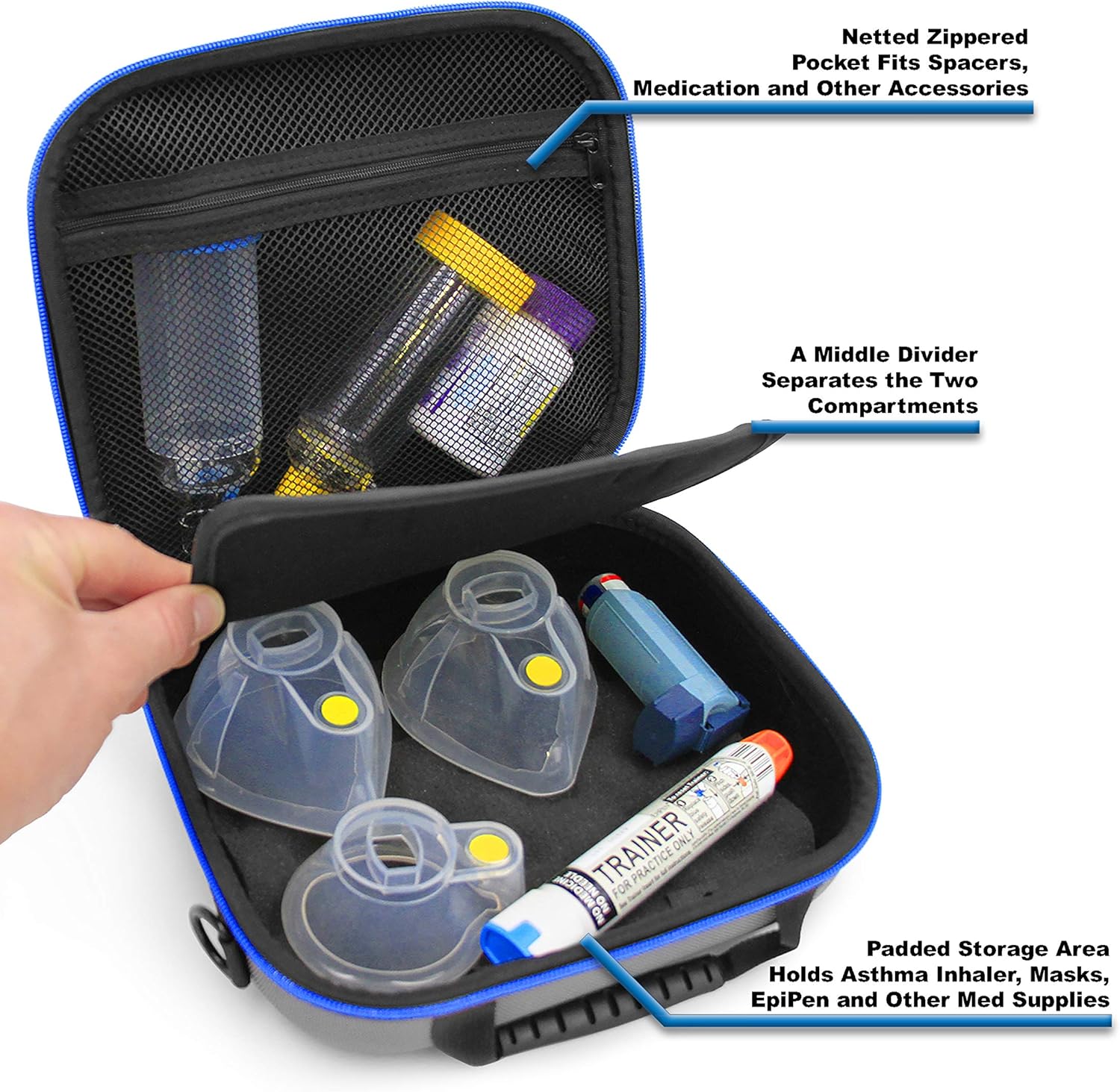 CASEMATIX Asthma Inhaler & Essential Carrying Case for Adult and Child - Protective Travel Bag for Handheld Asthma Nebulizer Machine, Asthma Mask, Asthma Spacer, Asthma Medicine & More - CASE ONLY: Health & Personal Care