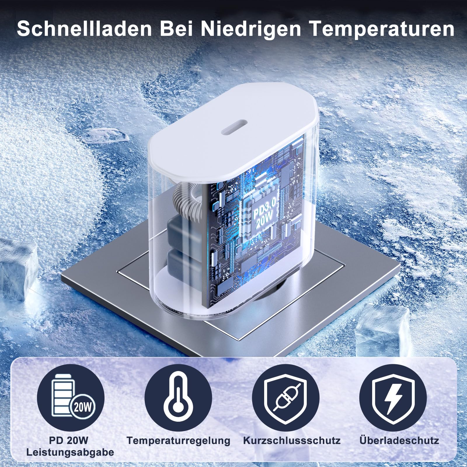 USB C Schnellladegerät und Ladekabel für iPhone, Ladegerät mit 2M Schnellladekabel für iPhone 14/13/12/11/Pro Max/Mini/SE/Xr/X/Xs Max, Pad, Kabel und Stecker Netzteil 3