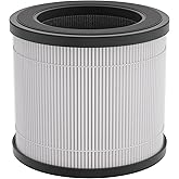 FULMINARE PU-P05 Air Purifier Replacement Quiet Air Cleaner Filtering Out 99.97% 0.01 Microns, Smoke, Particle