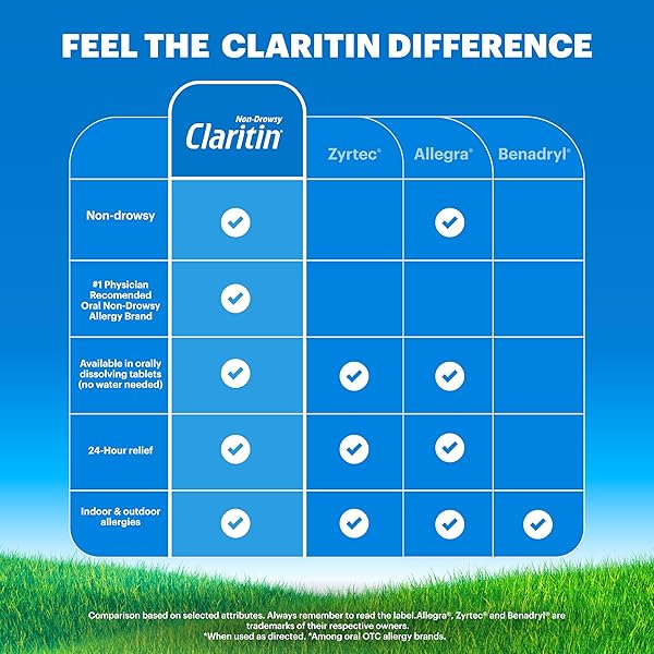 CLARITIN CHILDREN’S ALLERGY MEDICINE, 24-HOUR NON-DROWSY LORATADINE 5MG, ANTIHISTAMINE LIQUID FOR KIDS AGED 2 YEARS AND OLDER, GRAPE FLAVORED, 8 FL OZ.