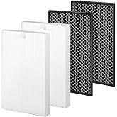 Prestivair 2 Set XQ True HEPA Replacement Filter Compatible with Winix XQ and XQ Pro Tower Air Purifier, Item#1712-0089-01-0101-02, Air Clean Dust Filter