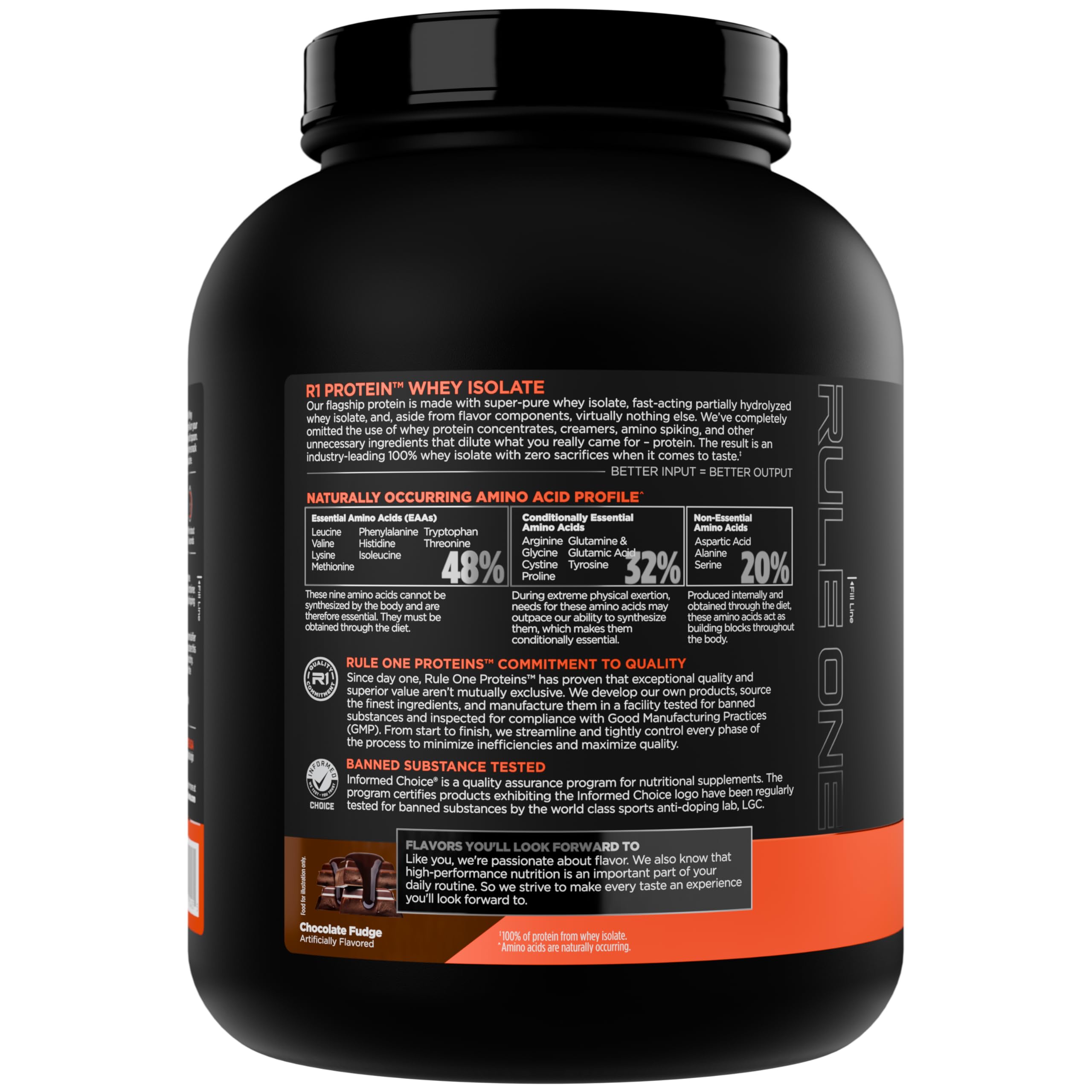 Rule 1 R1 Protein Whey Isolate - with 25g Protein & 6g BCAA Exclusively from Isolated & Hydrolyzed Sources for Workout Recovery (5 Pounds*, Chocolate Fudge)