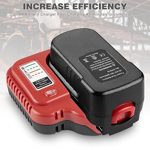 Fast Charger for Black Decker BDFC240 18V 12V 24V NiCD NiMH  Battery HPB18 HPB18-OPE HPB14 HPB96 H