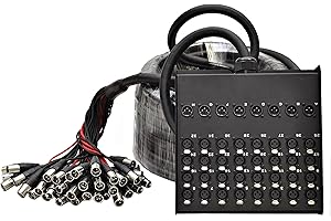 Seismic Audio SACB-32x8x100 32-Channel XLR Low Profile Circuit Board Snake Cable, 100-Feet