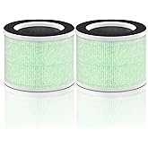 HSIAMEN RP-AP088-F2 Compatible with RENPHO Air Purifier Replacement Filter RP-AP088W RP-AP088B RP-AP088 AP088W, H13 True HEPA Filters w/Intercept Coating Improving Moist Conditions, Green 2-Pack