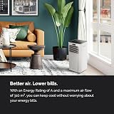 Meaco MeacoCool Pro Series 9000 Portable Air Conditioner Wi-Fi App Energy view 3