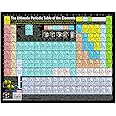 Shutter Waves Periodic Table Poster - 11x14 inch Photo Art Print on Styrene, Standard Edition