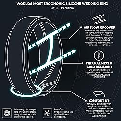 ThunderFit Silicone Wedding Rings for Men, Airflow