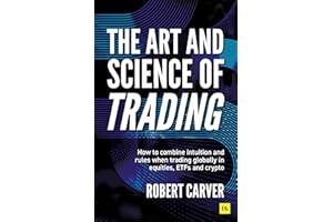The Art and Science of Trading: How to combine intuition and rules when trading globally in equities, ETFs and crypto