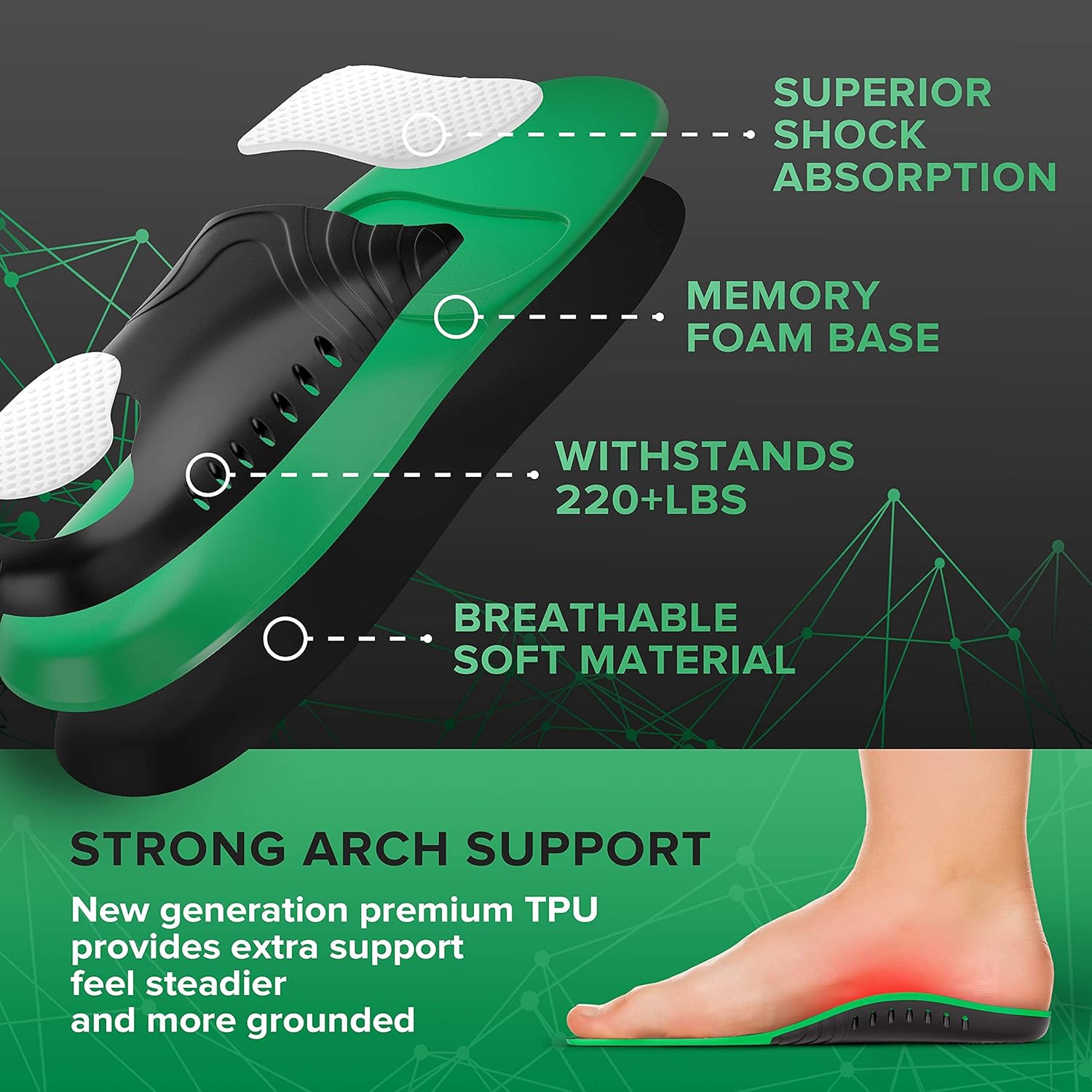 {New 2021} 220+ lbs Plantar Fasciitis Strong Arch Support Insoles Inserts Men Women - Flat Feet - Orthotic Insoles High Arch for Arch Pain - Work Boot Shoe Insole - Heavy Duty Support Pain Relief: Health & Personal Care