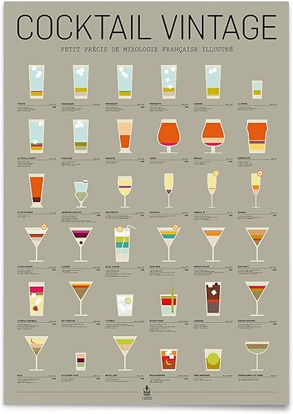 La Majorette A Moustache Affiche Cocktail Vintage 50 Cm X 70 Cm Livree Dans Un Tube Protecteur En Carton 53 Cm X 6 Cm Pour Les Amateurs De Mixologie Amazon Fr Cuisine Maison