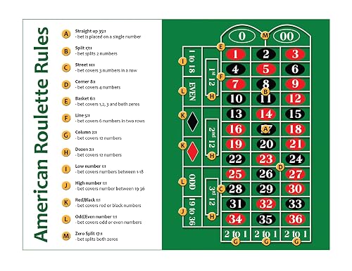 Apple Pay 9 Casino: Payment Guide for UK Users