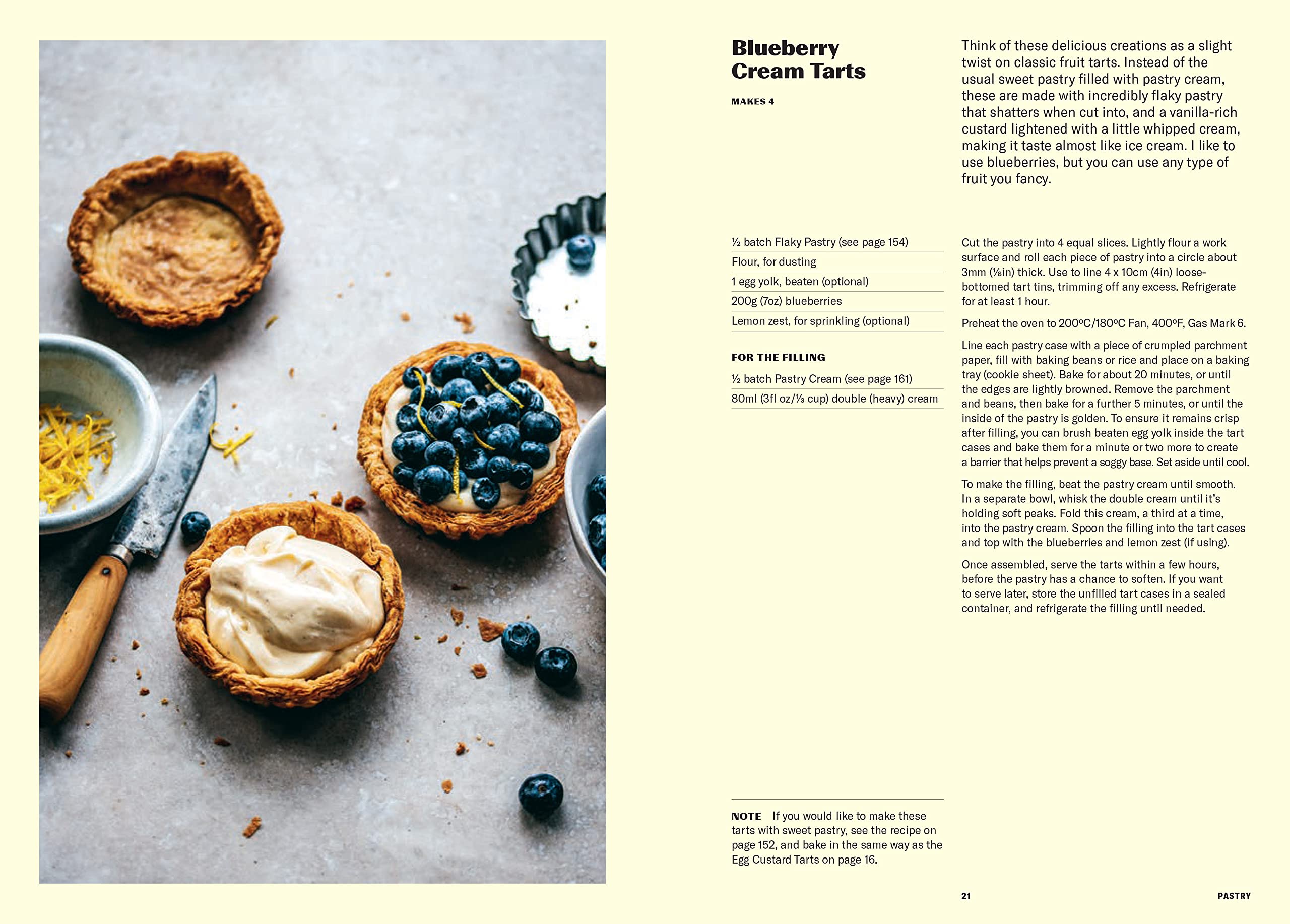 Small Batch Bakes: Baking cakes, cookies, bars and buns for one to six people