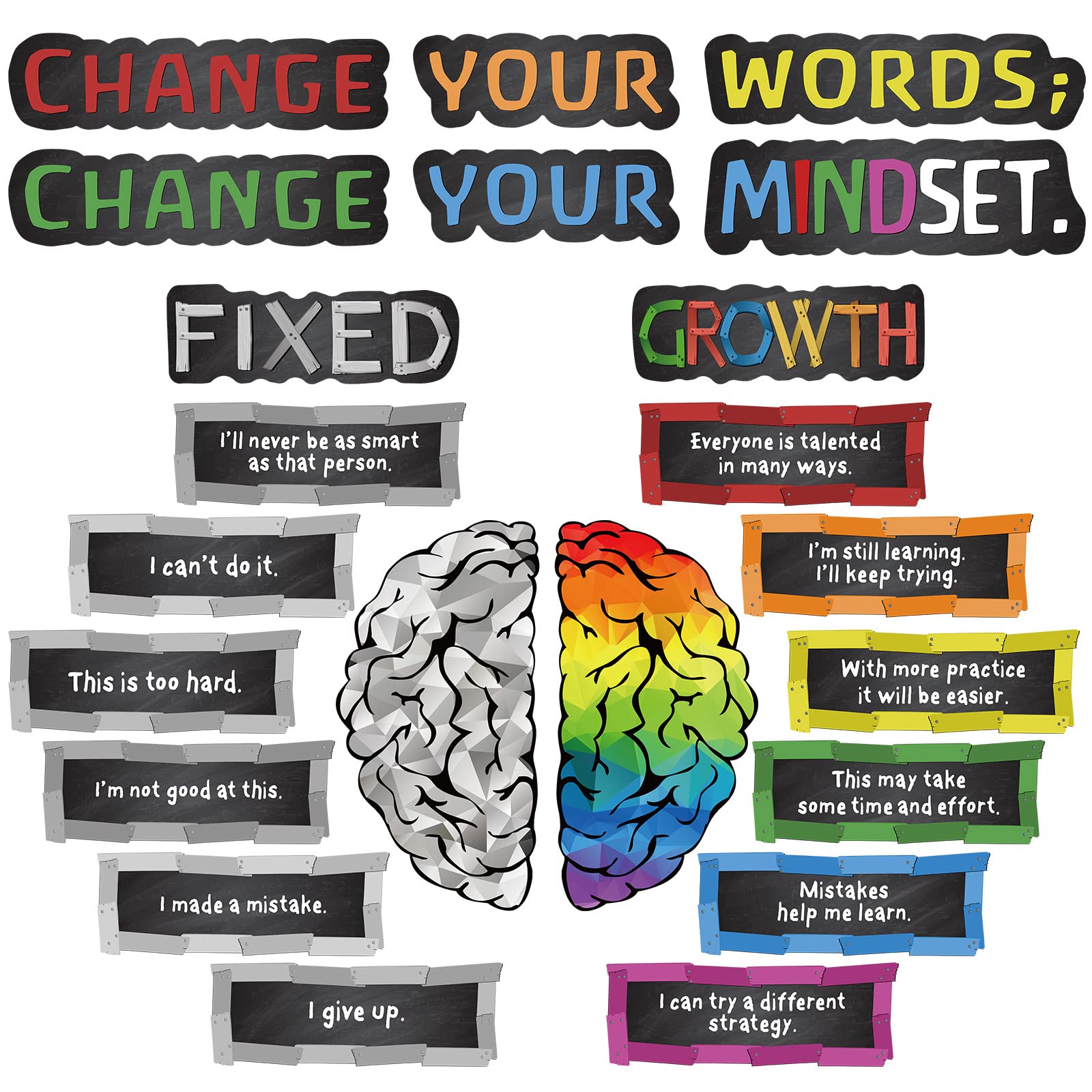 Photo 1 of Outus 22 Pieces Growth Mindset Bulletin Board Classroom Growth Mindset Posters Banners Teacher Educational Poster Positive Sayings Display for Elementary Middle School Nursery Bedroom(Dark Color)