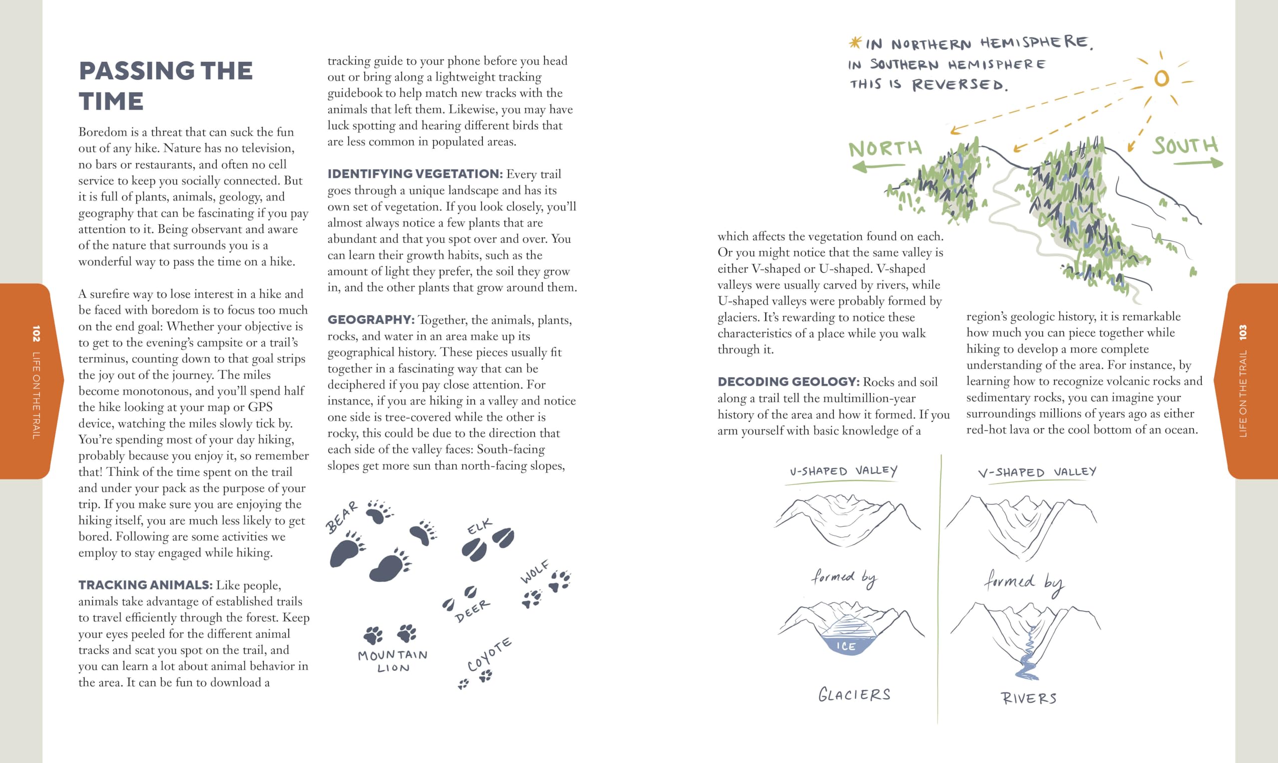 Thruhikers: A Guide to Life on the Trail
