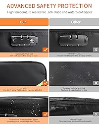 Noiposi Document Organizer with