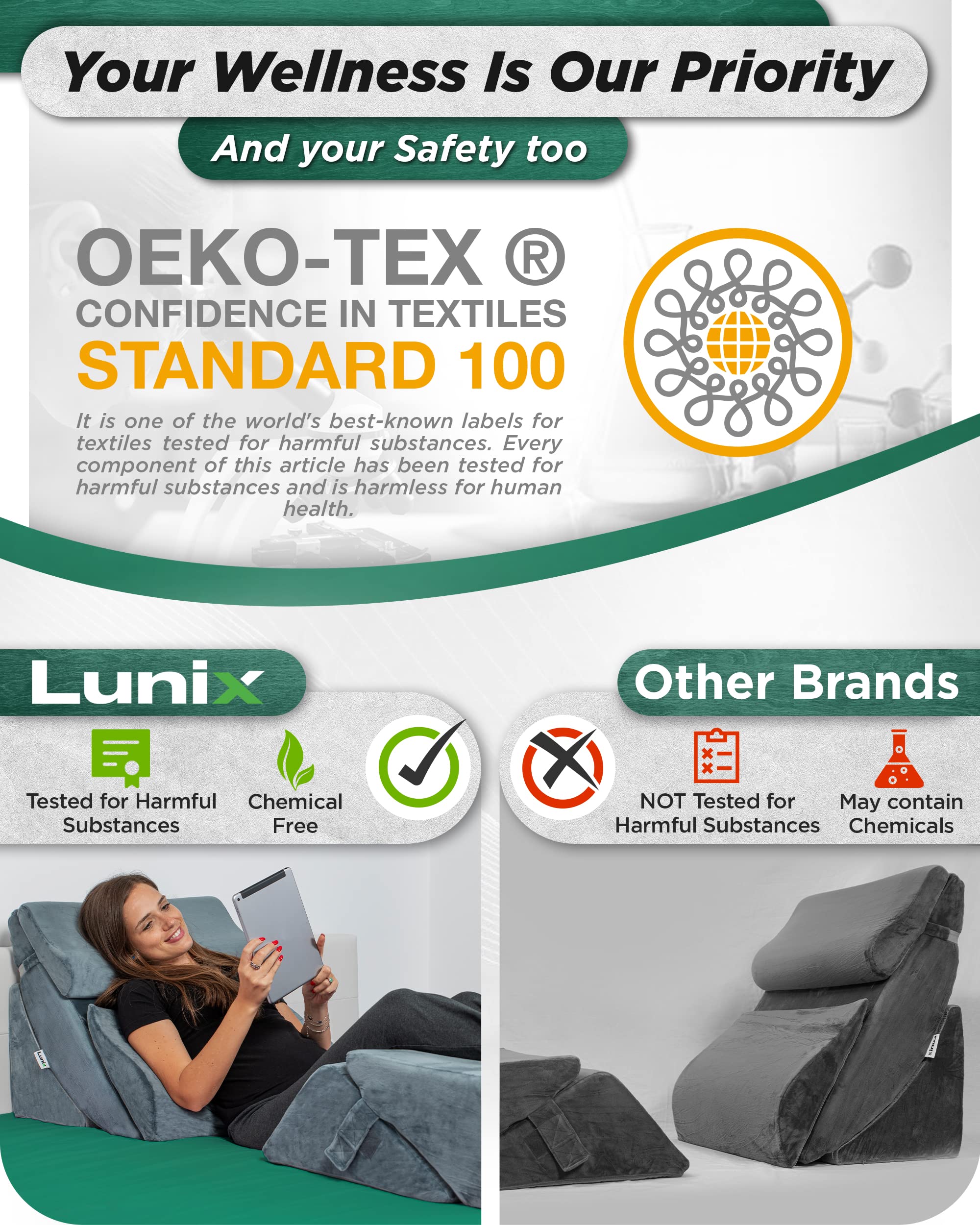 Lunix 6pcs Orthopedic Bed Wedge Pillow Set, Post Surgery Memory Foam for Back, Neck, and Leg Pain Relief, Adjustable Sitting Pillow for Sleeping, Acid Reflux and GERD, Hot Cold Pack, Navy