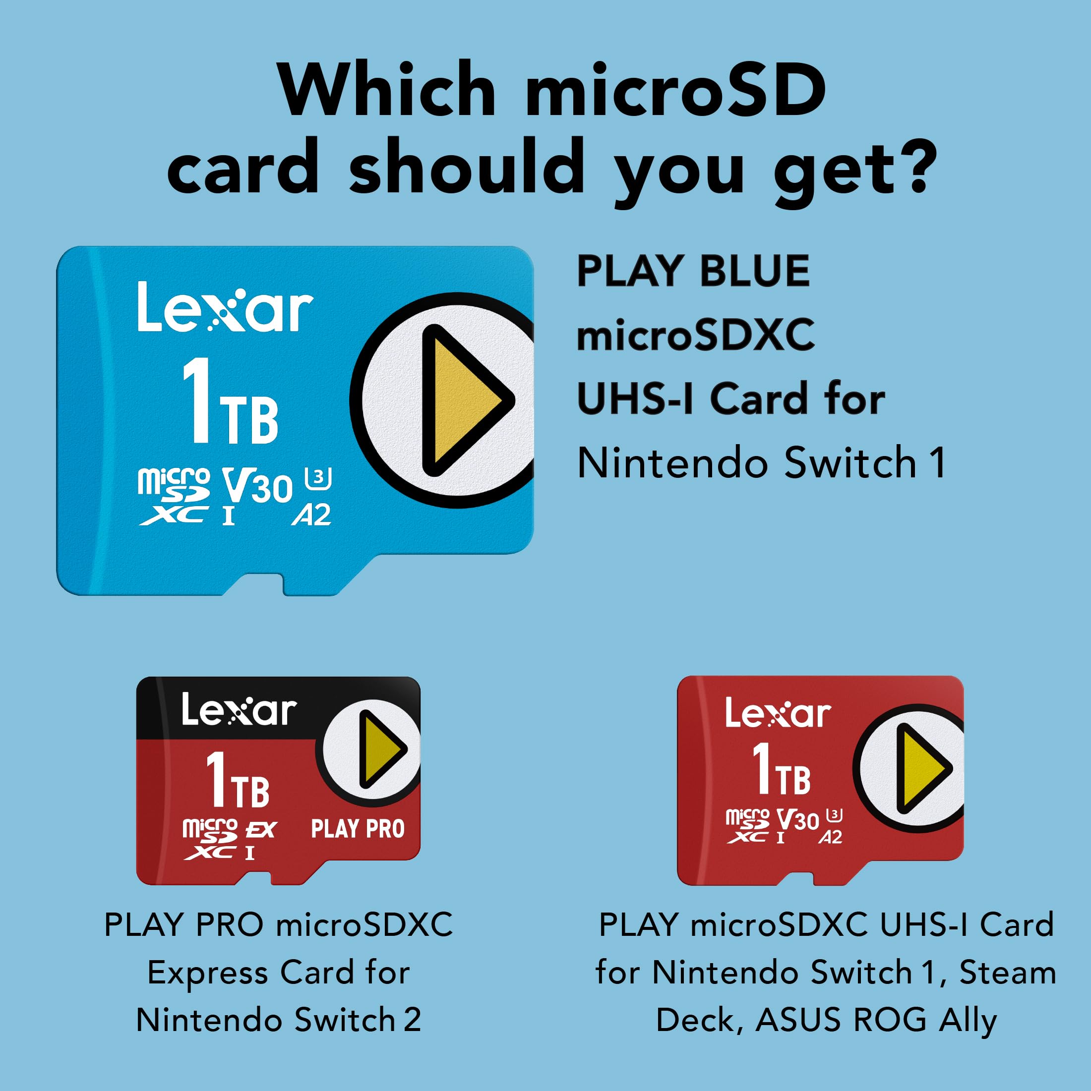 Lexar 1TB Play Blue Micro SD Card, UHS-I, C10, U3, V30, A2, 4K, Up to 160MB/s microSDXC Memory Card, Expanded Storage for Nintendo-Switch 1, Gaming Devices, Smartphones, Tablets (LMSPLBL001T-BNNNU)