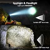 Blukar Head Torch Rechargeable 2 Pack 2000L 8 Modes IPX5 Sensor Light view 3