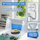 Magicrose Airbrush Spray Booth Kit with 8 LED Lights 16 Clips Adjustable Fan view 4