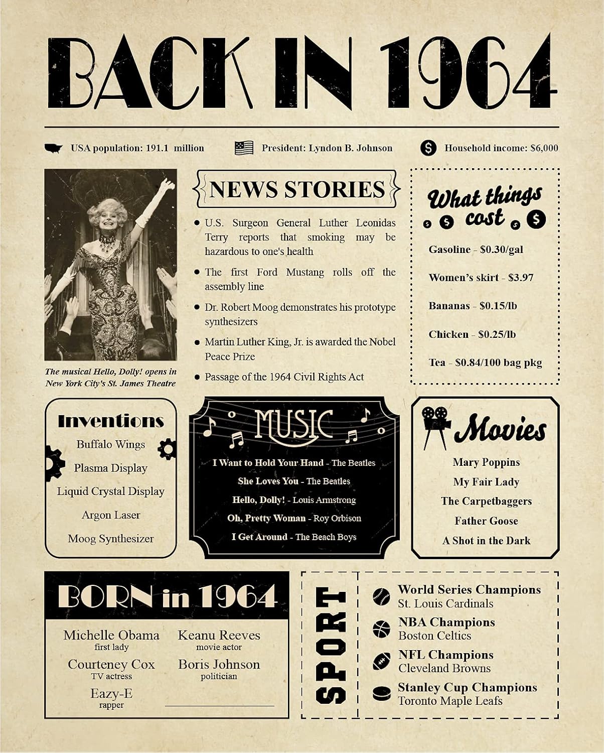 Wall Décor - Back in 1964 Birthday Card - 59th Birthday Decoration for Her or Him - 59th Birthday Gift for Women or Men - Table Centerpiece for 59 Years Old Birthday Party [Poster Unframed 8x10]