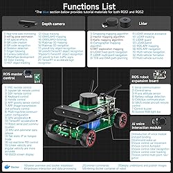 Yahboom ROS2 AI Robot Kit Orin NX 8GB Powered
