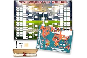 GENERIC 2026 World Cup Schedule Poster & Final Round 48-team Collection Showcase, 2-in-1 Functional Poster, 30.3X21.3 inches Size World Cup Matches Fixtures, PVC Material Double-Sided, Great Gifts for Soccer Fans