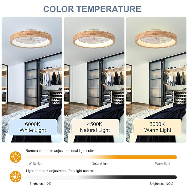 OAKS AURA 20” CEILING FAN WITH LIGHT, 3 COLOR DIMMABLE LED, 6 SPEEDS,REVERSIBLE MODERN WOODEN FLUSH MOUNT LOW PROFILE CEILING FANS WITH LIGHTS AND REMOTE FOR BEDROOM/KIDSROOM/DINNG ROOM