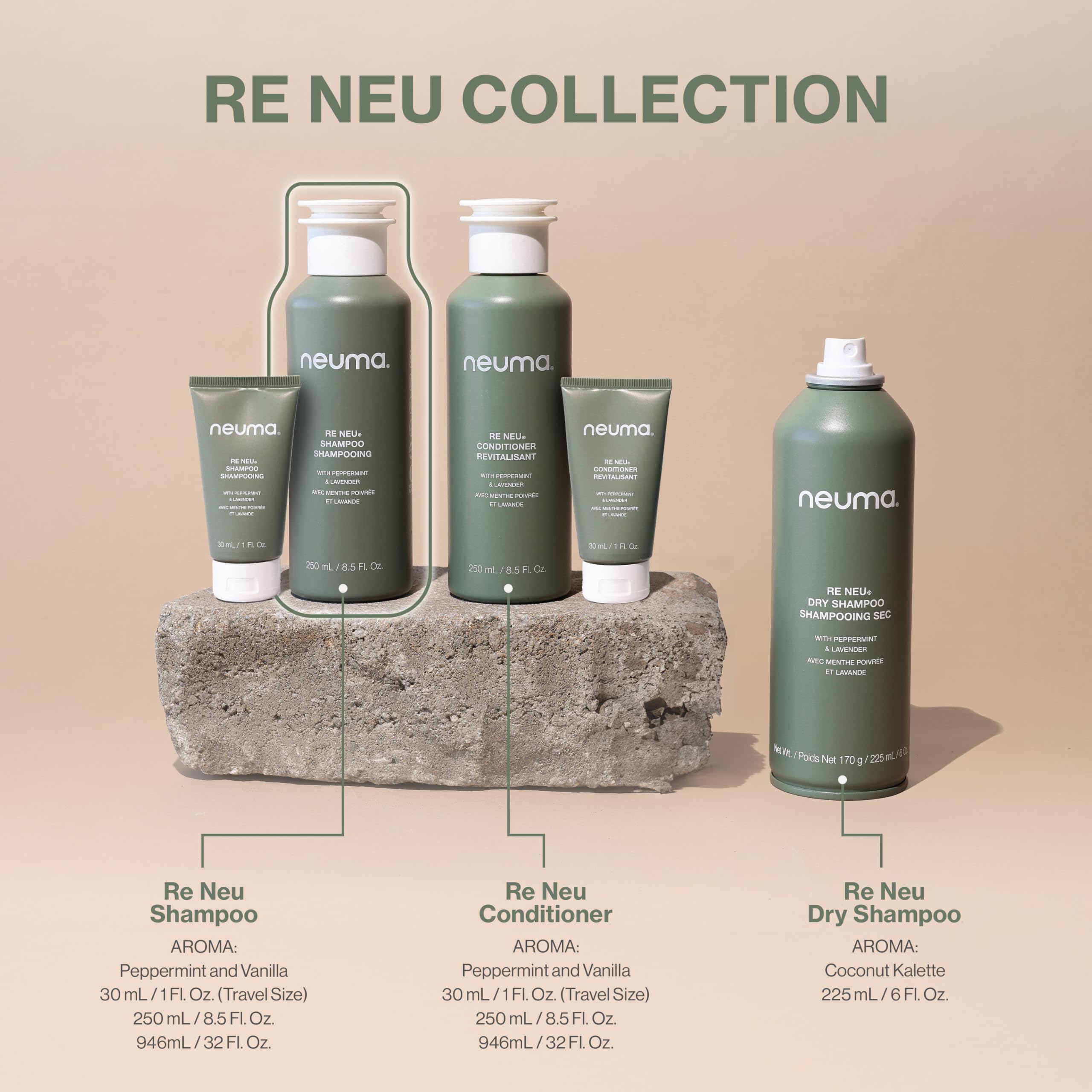NEUMA Re Neu Shampoo