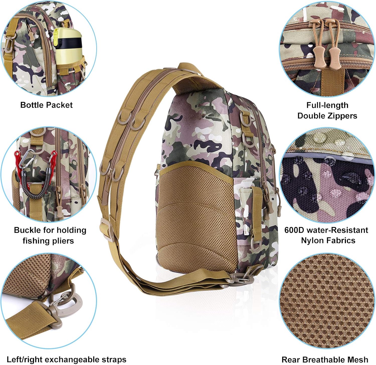 PLUSINNO Fishing Tackle Backpack Storage Bag，Outdoor Shoulder Backpack，Fishing Gear Bag，Water-Resistant Fishing Backpack with Rod Holder (Standard(14.68.75.5 inch)-Italian camo) : Sports & Outdoors