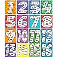 16 Pieces Time Table Chart for Kids, Multiple Number Laminated Posters Multiplication Table Chart Classroom Posters Homeschooling Supplies for Students Boys Girls Leaning Studying Numbers 1 to 16
